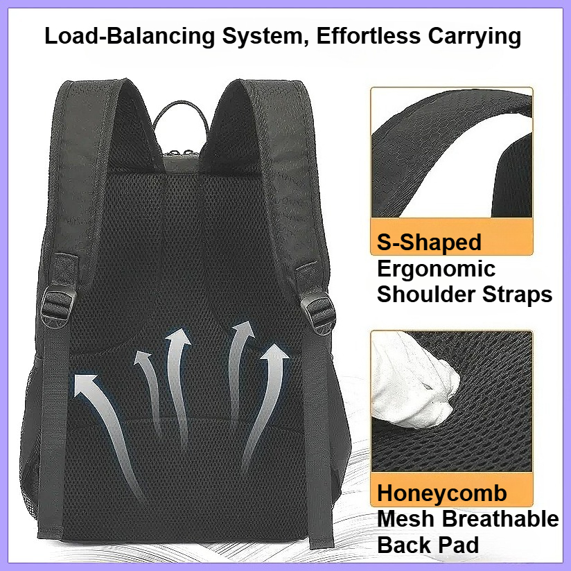 Zaino Sportivo Impermeabile pe - Sports Equipment Air China recensione e prezzo